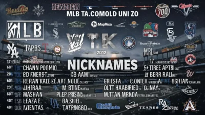 MLB Nicknames